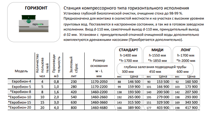 Снимок экрана 2025-08-04 в 11.58.23.png Снимок экрана 2025-08-04 в 11.58.23.png